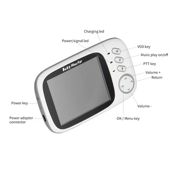 3.5 inch Wireless Babyfoon Întâlnit Camera Video Baby Monitor Viziune de Noapte Babyphone Camera de Securitate Bebe Monitor
