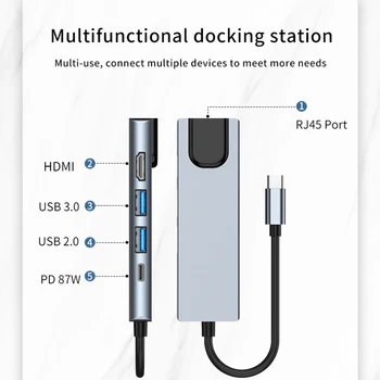 C USB Hub la HDMI compatibil VGA, Rj45 Adaptor OTG Thunderbolt 3 Dock cu POLIȚIA TF SD Jack3.5mm pentru Macbook Pro/Air M1 M2