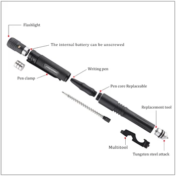 LED Light Tactical Pen Tungsten din Oțel Întrerupător de Sticlă în aer liber Legitimă Apărare Tactică de Supraviețuire Pixuri Instrument Etrier Fluier Pen