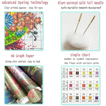 Peisaj cu Flori Imprimate Eco-Cusatura DIY Kit de Broderie cu Acul de Tricotat Manual Artizanat en-Gros de Decor Acasă Ata