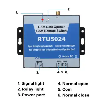 RTU5024 GSM Poarta de Deschidere a Comutatorului Releului de Control de la Distanță Ușa de Acces Wireless de Deschidere a Ușii De Apel Gratuit 850/900/1800/1900MHz